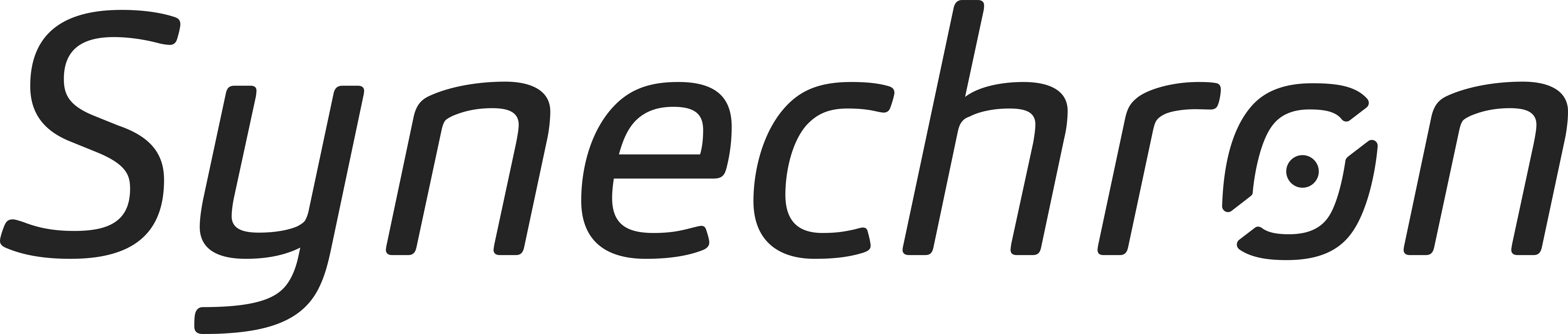 Synechron Technologies Pvt. Ltd.